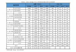 短视频拍摄报价单,揭秘制作成本背后的秘密